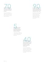 Company profile-8