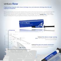COMPOSITES CATALOGUE-5