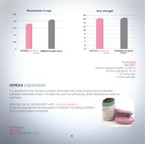 Laboratory Silicones-5