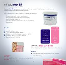 Laboratory Silicones-7
