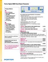 Porter Full Products and Accessories Catalog (lo-resolution) FM-1423-10
