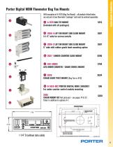 Porter Full Products and Accessories Catalog (lo-resolution) FM-1423-11