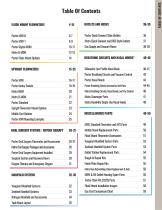 Porter Full Products and Accessories Catalog (lo-resolution) FM-1423-3