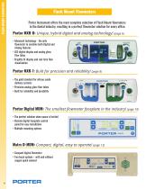 Porter Full Products and Accessories Catalog (lo-resolution) FM-1423-4