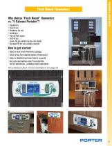 Porter Full Products and Accessories Catalog (lo-resolution) FM-1423-5
