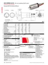 ECX SPEED 22 M-1