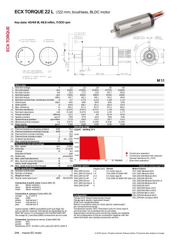 ECX TORQUE 22 L