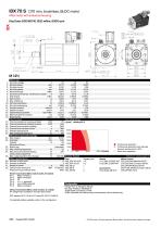 maxon IDX-4
