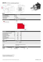 maxon IDX-8