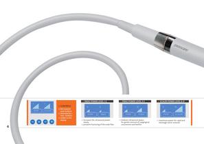piezo smart-4