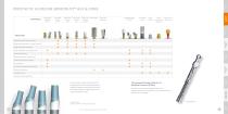 médical ins+inct ... WE ARE IMPLANTOLOGY!-11