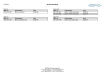 Bloxx® cast-1