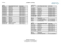 C-Fill MH-1