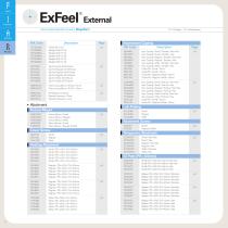 ExFeel External - 6