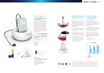 Instrument & Meterial - 5