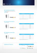 Overdenture system - 3