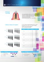 Overdenture system - 4