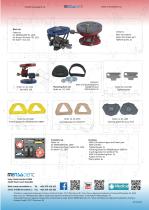 The MGV 130 system-4