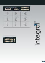 CATALOGUE-15