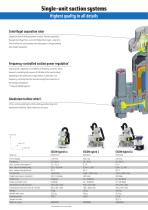 Central Suction Systems-4
