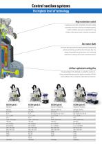 Central Suction Systems-5