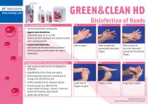 Hand Disinfection-1