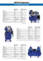 SANITARY COMPRESSED AIR Compressors-3
