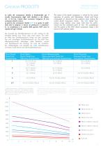 2015 Oilless dental compressors and surgical suction-5