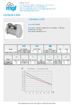 GENESI LINE-1