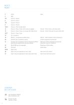 MGF Pure Air Catalogue 2021-2
