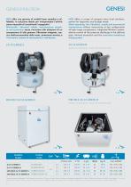 PURE AIR oil-free compressors 2016 catalogue-6
