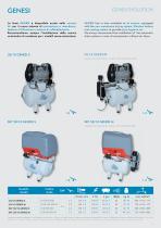 PURE AIR oil-free compressors 2016 catalogue-7