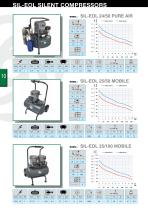Silent professional compressors 2015-10