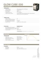 GLOW CUBE 200-2