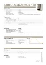 TABEO-2/M/ZIRKON-120-2