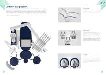 F10 | Mocom-13