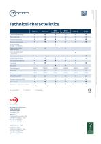 Handpieces | Mocom-5
