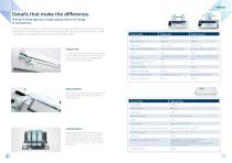 Millseal | Mocom-6