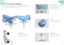 Stools | Mocom-4