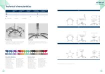 Stools | Mocom-6
