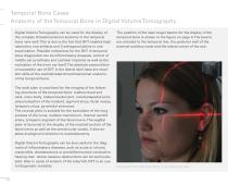 3D Accuitomo Clinical Case Evidence - 12