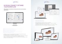 MyScan WR | MyRay-4