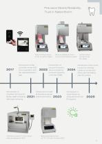 DENTAL FURNACES-5