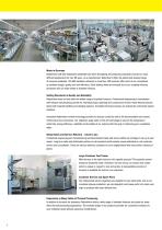 Dental Furnaces and Accessories - 2