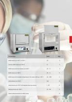 LABORATORY FURNACES-5