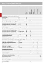 Thermal Process Technology-8