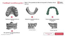 All-on-4® digital workflow-5