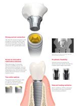 Nobelreplace Conical Connection-3