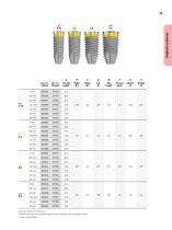Product catalog 2024/2025-17