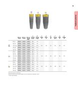 Product catalog 2024/2025-21